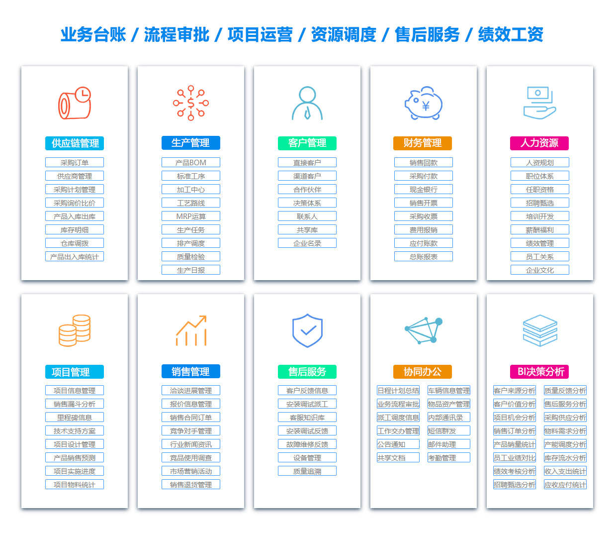 海口OA系统